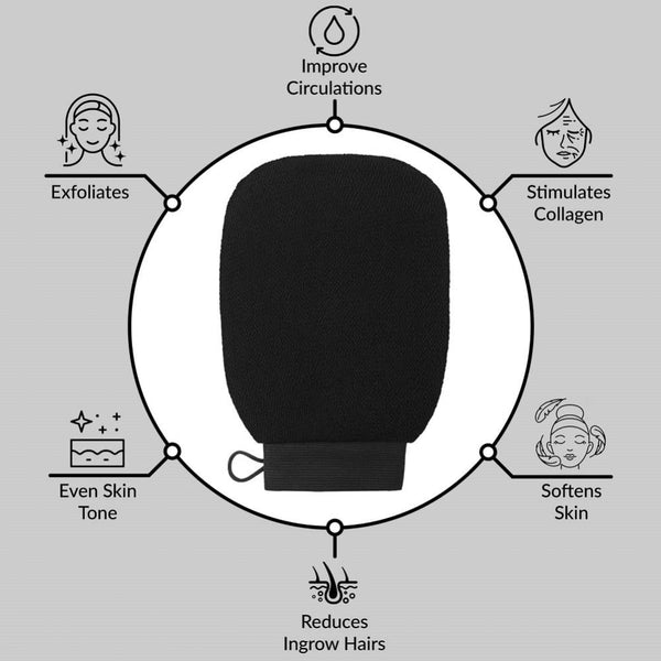 Exfoilating Gloves Body Dead Skin Remover Exfoliating Massager Cleaning Shower Brush Massage Bath Care Bathroom Products